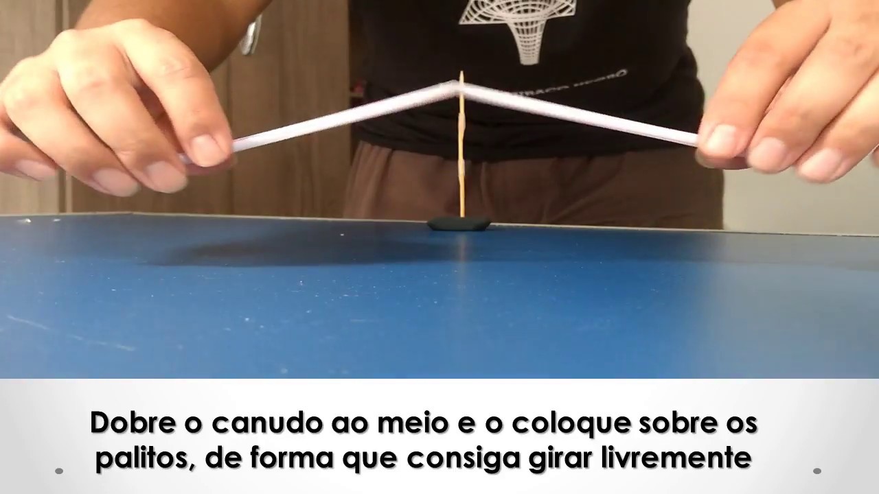 Experimento de Física  -  Cargas Elétricas