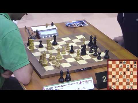 S. Mamedyarov - H. Nakamura. Blitz