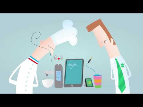 BCG Digital Customer Journey