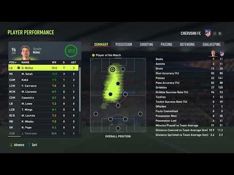 ISLAND - Do You Remember The Times (FIFA 22 Halftime Instrumental)