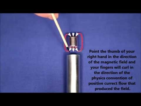 Lenz's Law Magnet Falling through A Copper Tube or Pipe