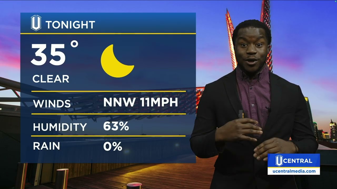 Wednesday Night Forecast 10-29-2025