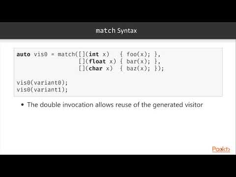 Type Safe Interfaces with Modern C The Problem with std visit|packtpub com