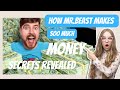 Decoding Mr Beast S Millionaire Status How He Makes So Much Money