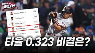 오늘도 안타를 추가한 이정후, 15G 연속 안타에 도루 추가 | 이현우 MLB