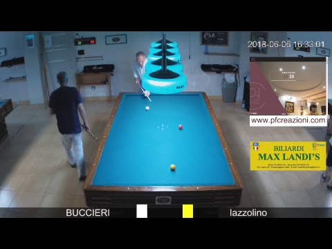 Buccieri vs Iazzolino