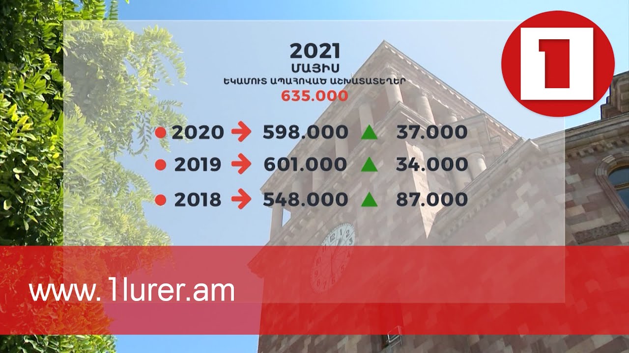 Մայիսին Հայաստանում գրանցվել է աշխատատեղերի ռեկորդային ցուցանիշ. ՊԵԿ