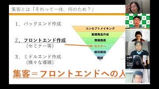 2021/2/1 スモールビジネスの集客＆キャッチコピーの作り方