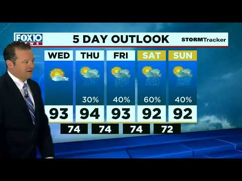 Early Morning Weather Update for Wednesday June 8, 2022