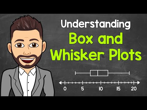 Box and Whisker Plots Explained | Understanding Box and Whisker Plots (Box Plots) | Math with Mr. J