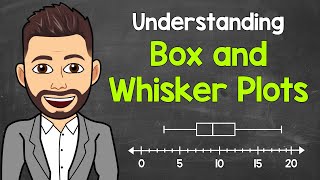 Box and Whisker Plots Explained | Understanding Box and Whisker Plots (Box Plots) | Math with Mr. J