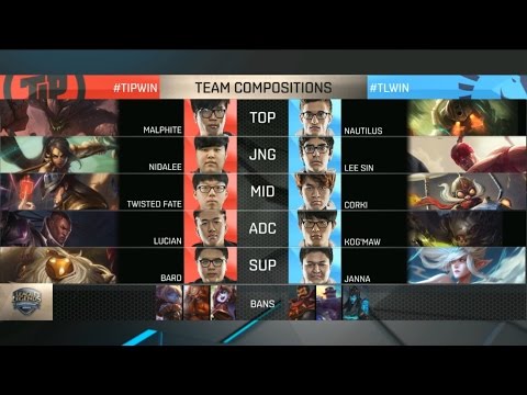 TIP vs TL Highlights - TEAM IMPULSE vs TEAM LIQUID - NA LCS Week 7 - SPRING 2016