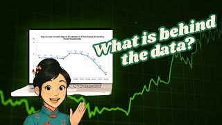 2510 Chinese data shows resillience | WHAT's behind the real data Oct 20th?#chinaeconomy
