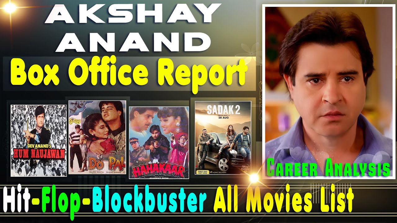 Lost Hero Akshay Anand Hit and Flop Blockbuster All Movies List with Box Office Collection Analysis