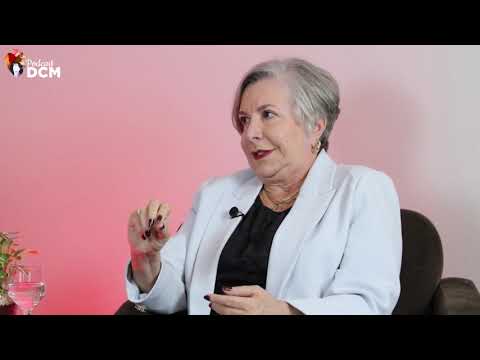 Podcast DCM - Síndromes isquêmicas em mulheres: o que há de novo em fisiopatologia, diagnóstico e conduta?