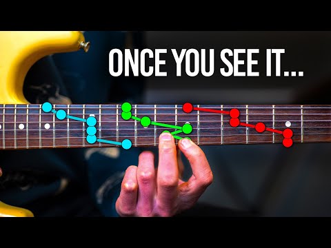How to Actually Play Triads on Guitar
