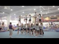 DeVeau S School Of Gymnastics