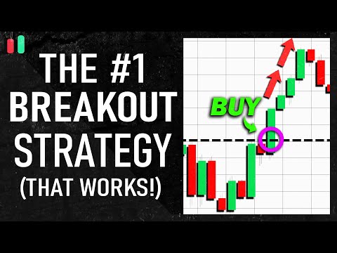 Best Breakout Trading Strategy (MUST KNOW)