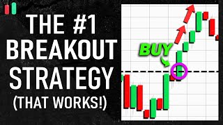 Best Breakout Trading Strategy (Must Know)