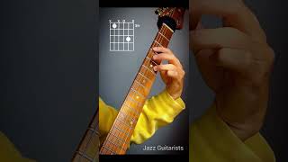 Yeshua | Guitar Intro | #guitar #worshipmusic #yeshua #jesuschrist #shortvideos #reel #love