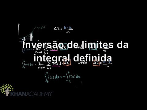 Inversion of limits of the definite integral | Mathematics | Khan Academy