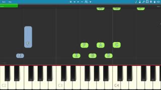 Devvon Terrell - Dear Mama - Piano Tutorial