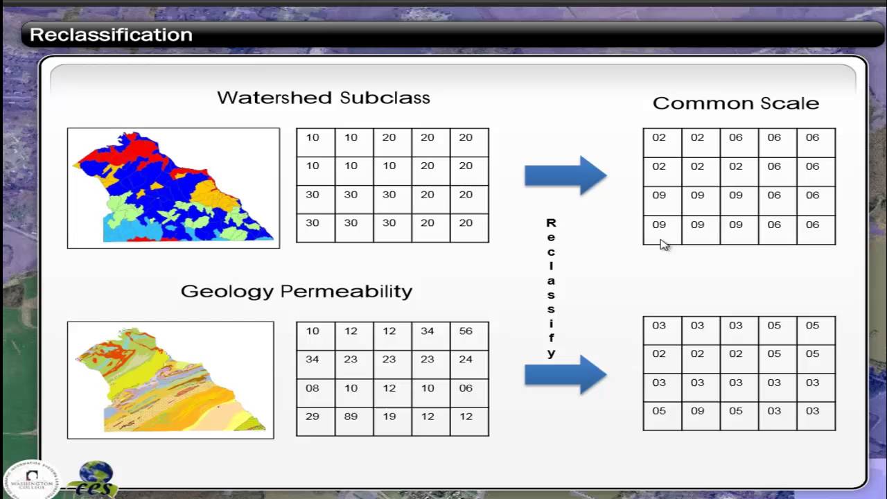 Spatial Analyst Site Suitability Lecture