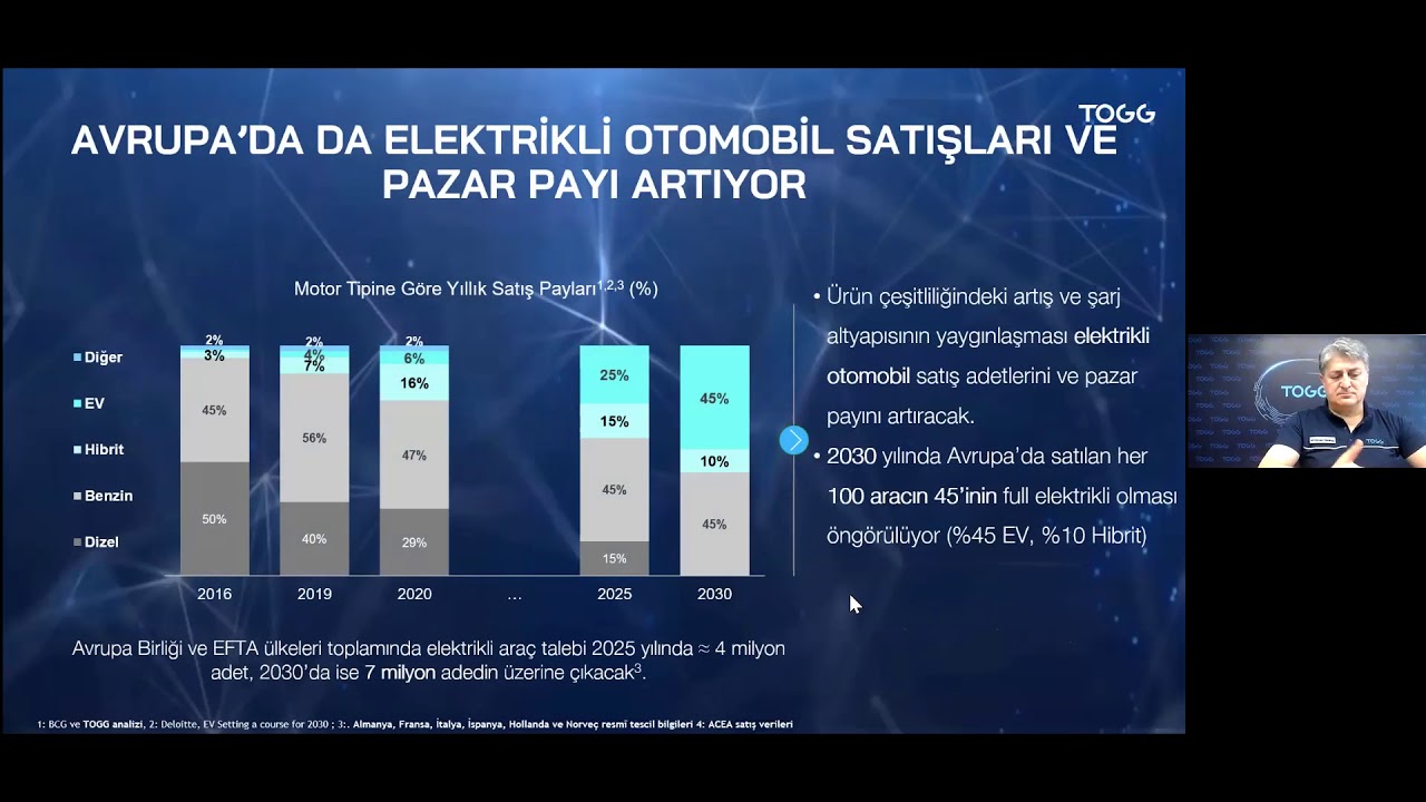 KÜRESEL VE TÜRKİYE MOBİLİTE EKOSİSTEMİNİN GELECEĞİ