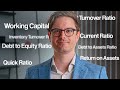 10 KPIs Every FP A Leader Should Know