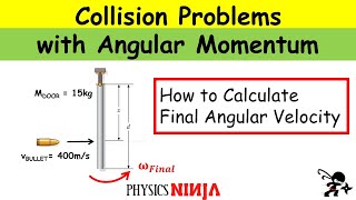 Conservation of Angular Momentum: Bullet and Door Collision Problem