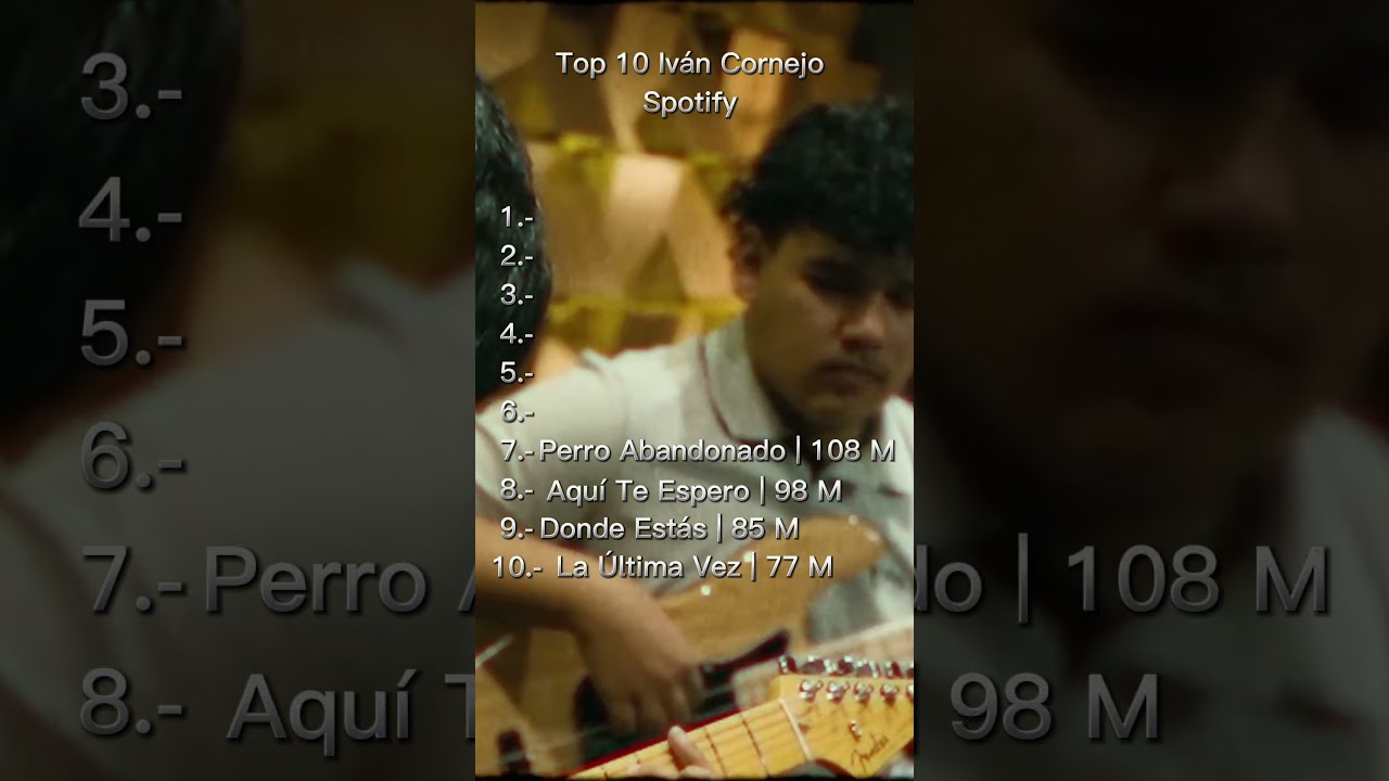 Top 10 Iván Cornejo #mexico #ivancornejo #corridos #spotify #musica #regionalmexicano #fyp