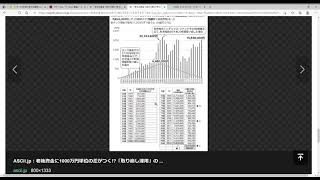 投資信託で老後も運用しながら取り崩せば驚くほどお金が残る
