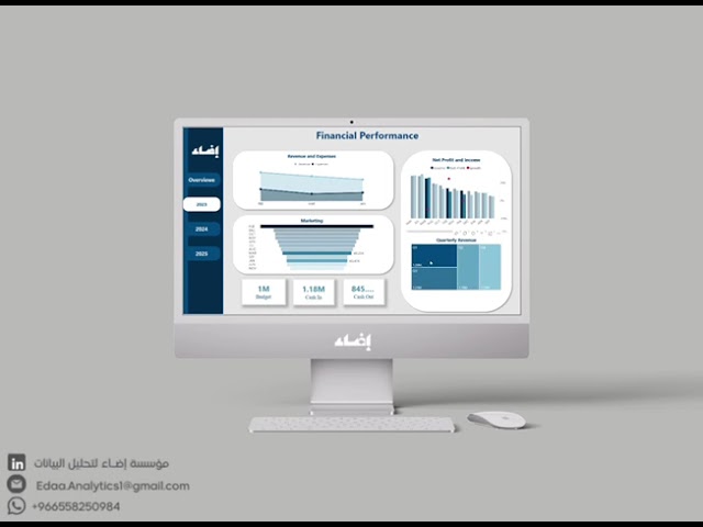 داشبورد Power BI ( 3 داشبورد )