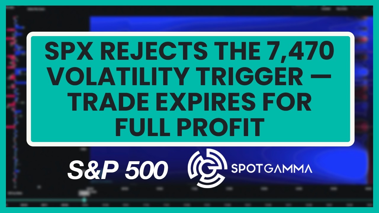 How SpotGamma Used SPX 7,470 Resistance for a Full-Profit Options Trade