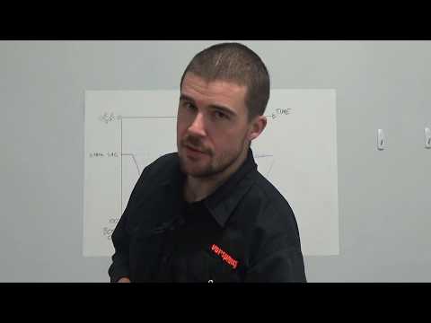 The Tuesday Tune Ep 19 - What Your Rebound Damping Does