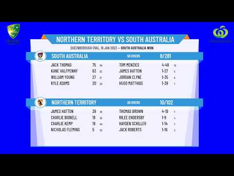 CA U17 National Championships - Male Round:1  - Rd1 - Northern Territory v South Australia