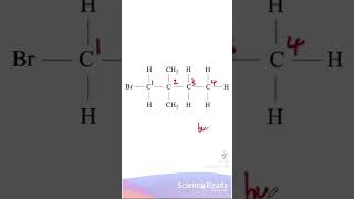 Naming organic compounds - part 1 #chemistry #organicchemistry #hscchemistry #hsc #generalchemistry
