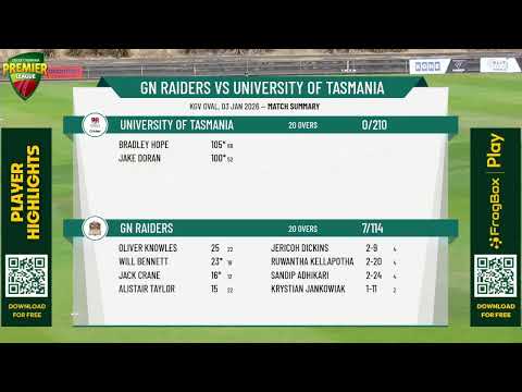 GN Raiders v University of Tasmania