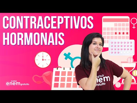 THE CONTRACEPTIVE PILL AND HORMONAL CONTRACEPTIVES | Biology Summary for Enem