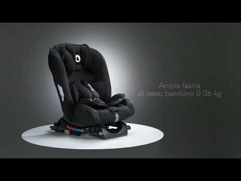 Lionelo Sander – seggiolino auto