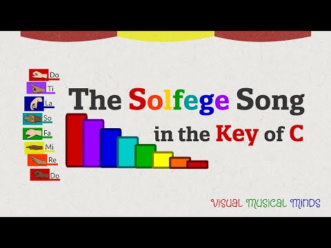 The Solfege Song in the Key of C