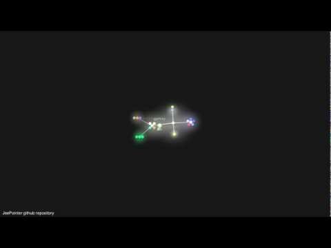 Jeepointer Github Source Repository Commit Visualisation Using Gource