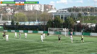 KÜÇÜKÇEKMECE SPOR 🇹🇷🇹🇷 BEYLİKDÜZÜ SPOR 🇹🇷🇹🇷 BÖLGES AMATÖR LİG MAÇI⚽⚽
