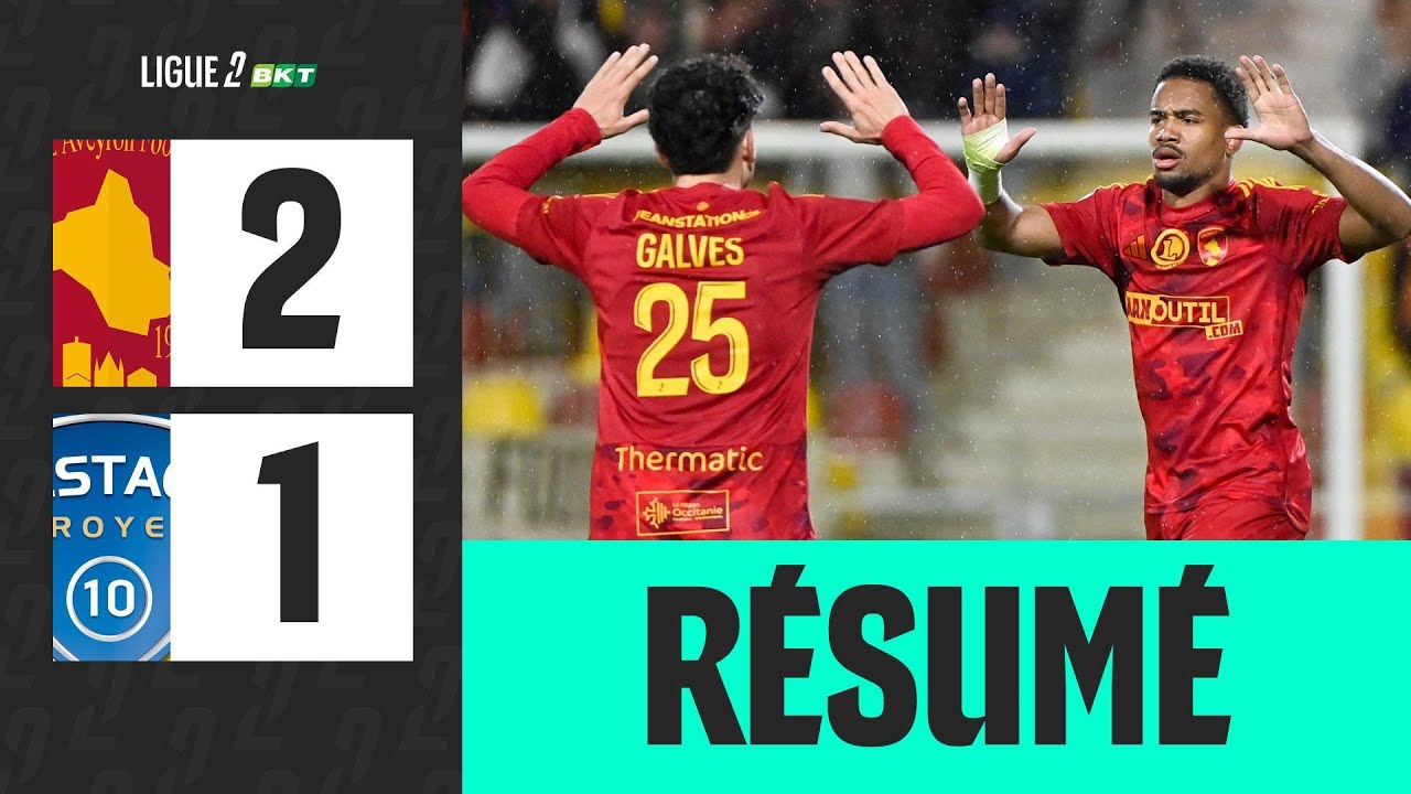 Rodez AF vs Troyes Highlights