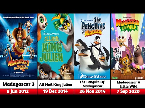 Every Madagascar Animated Movies From (2005–2022) Latest Updated!