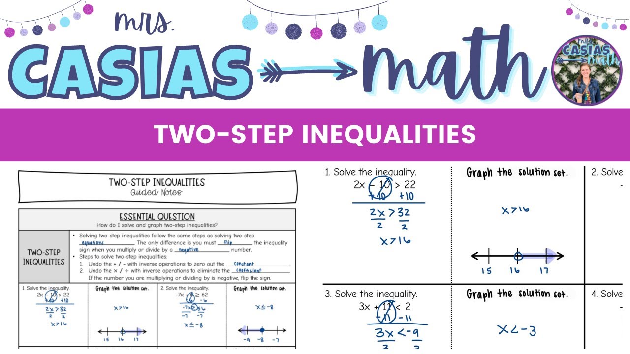 Solving and Graphing Two-Step Inequalities | How to Solve an Inequality | 7th Grade Math Lesson
