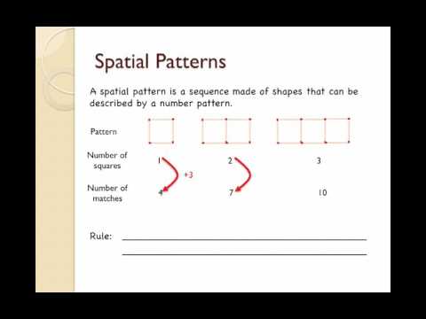image-What is a spatial speech pattern?