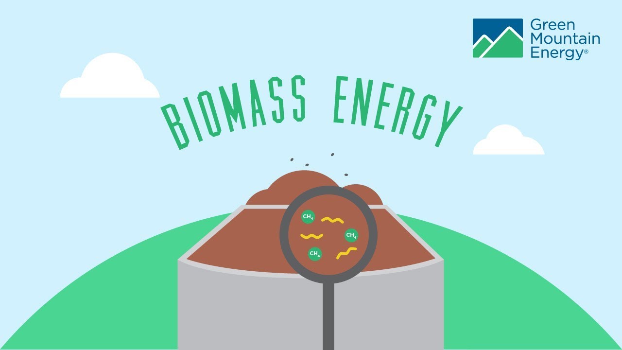 Renewable Energy Sources