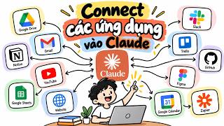 Bài 3: Connect ( kết nối ) claude code với các ứng dụng khác