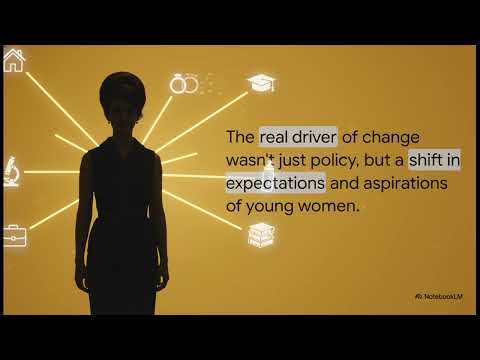 Thumbnail for Claudia Goldin 2023 | Women, Work, and the Evolution of Labor Markets — B&F NOB 93 by Claudia Goldin